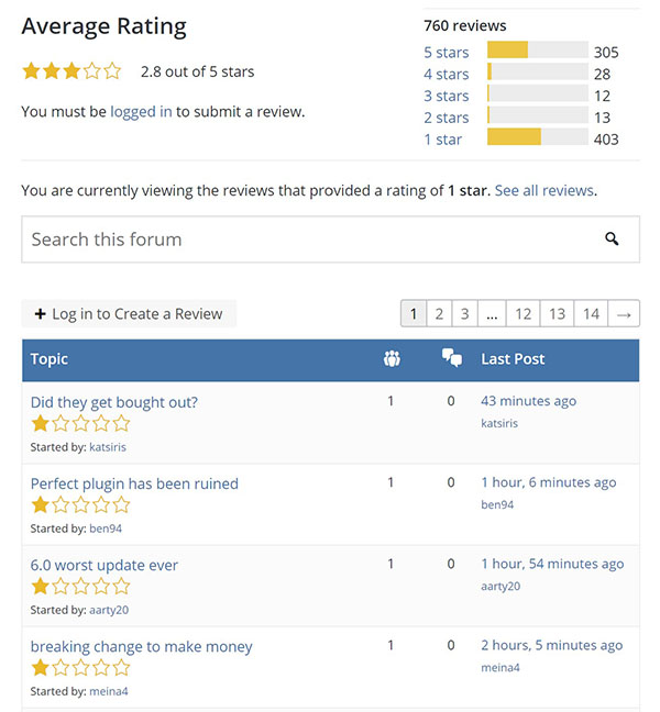 Update Rating Google Analytics Dashboard for WordPress GADWP