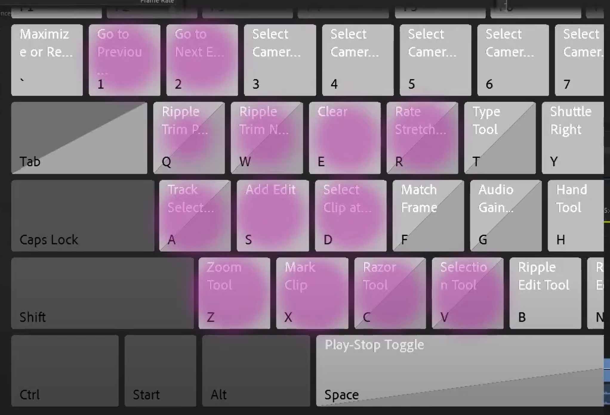 Daniel Kovacs: My Custom Keyboard Shortcuts in Premiere Pro [Download]