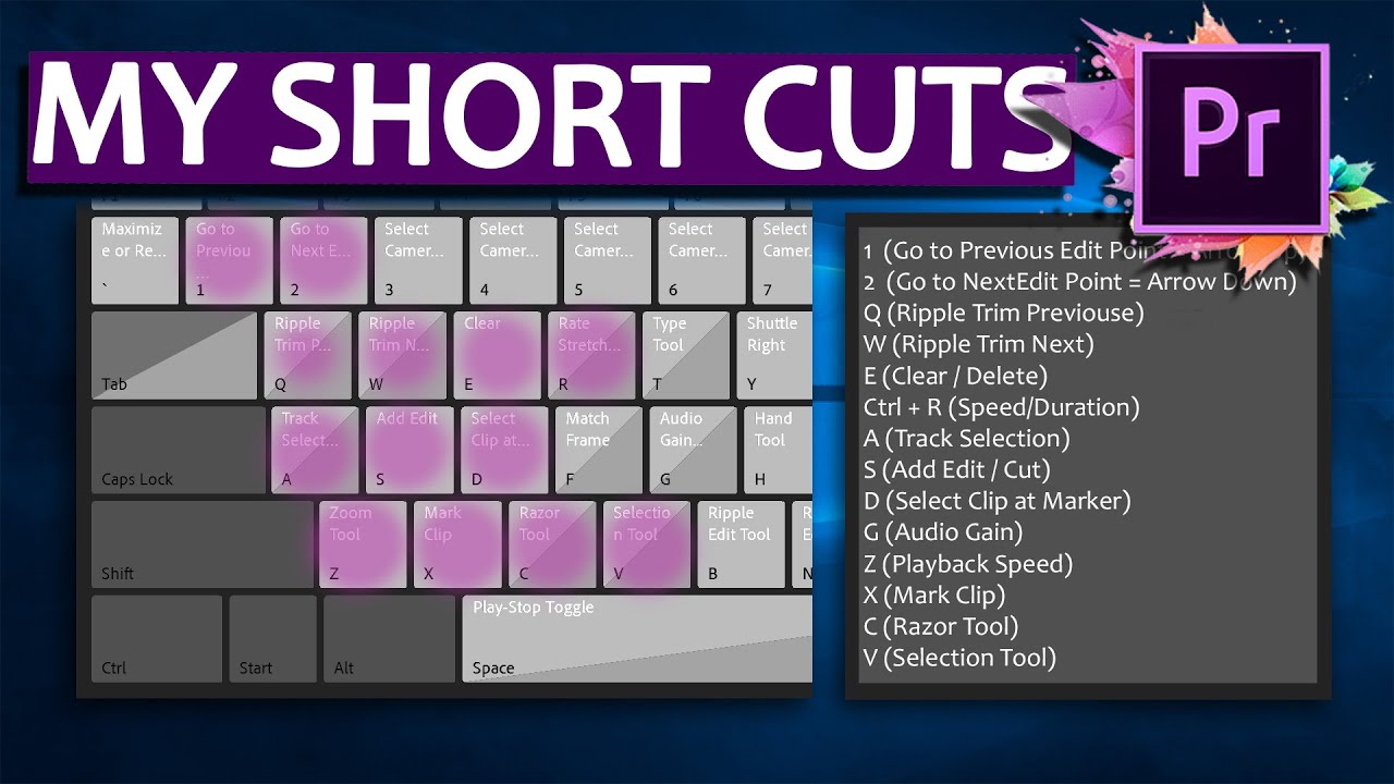 My Premiere Pro Keyboard Shortcuts - Daniel Kovacs