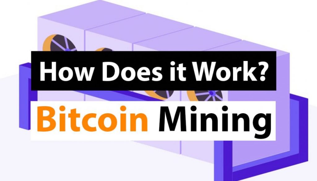 How does Bitcoin Mining Work? - Cover