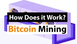 How does Bitcoin Mining Work? - Cover