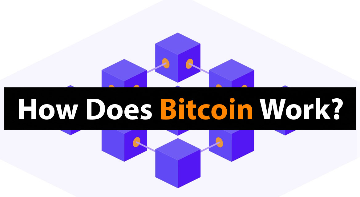 How does Bitcoin Work? - Cover