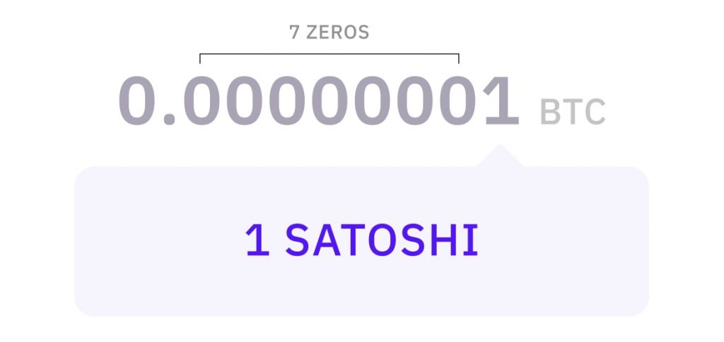 What is Satoshi?