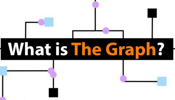 What is the Graph - Cover