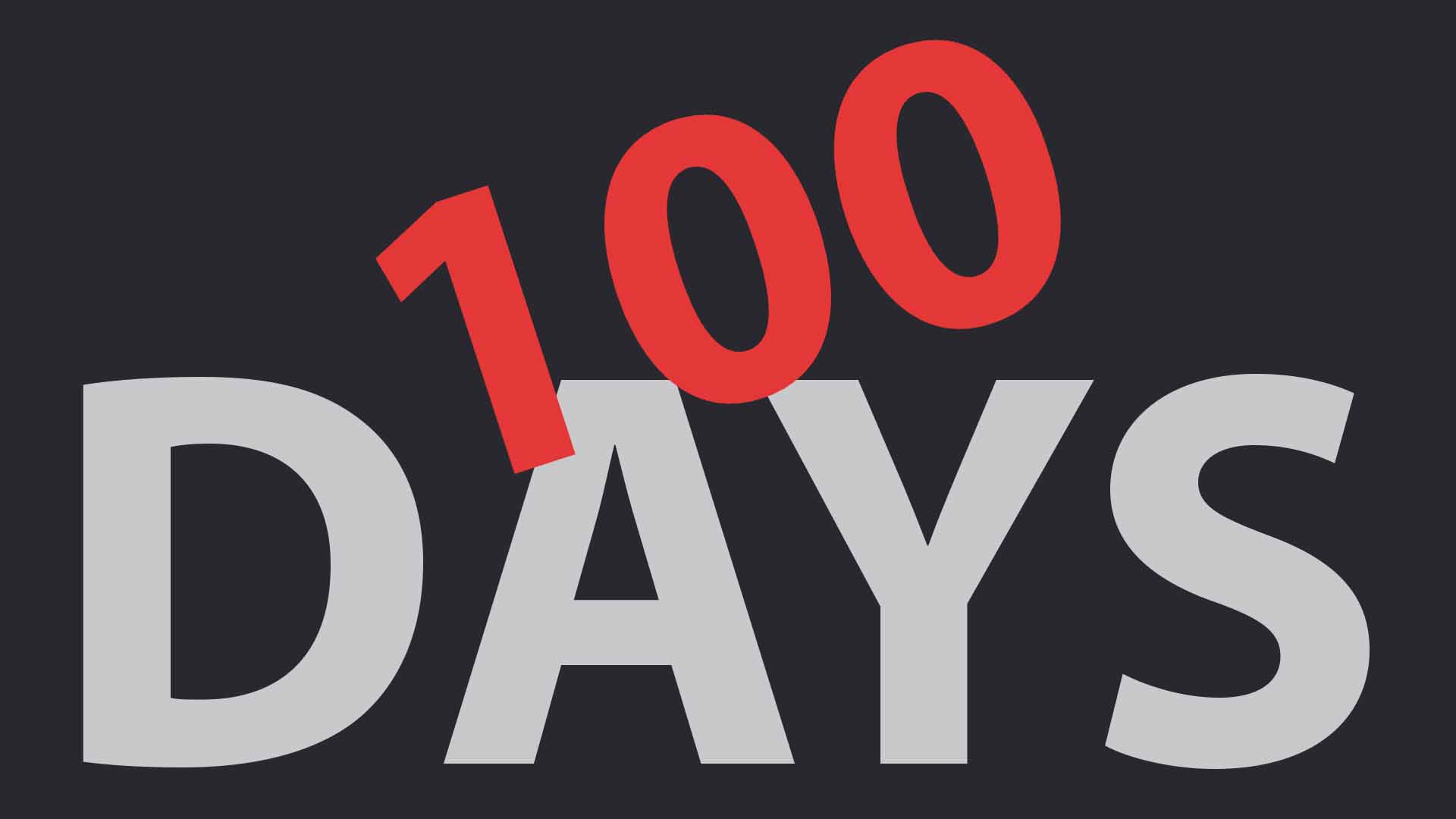 200 VIDEOS in 100 DAYS 😱