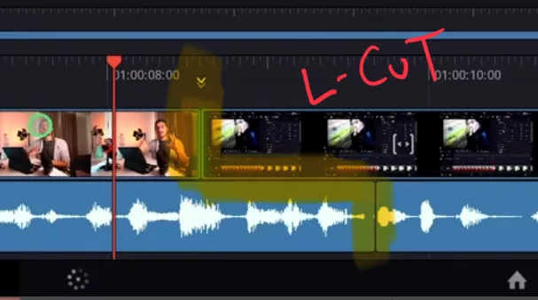 L-Cut: The Audio from the first clips still plays into the second clip. Very good for transitions.