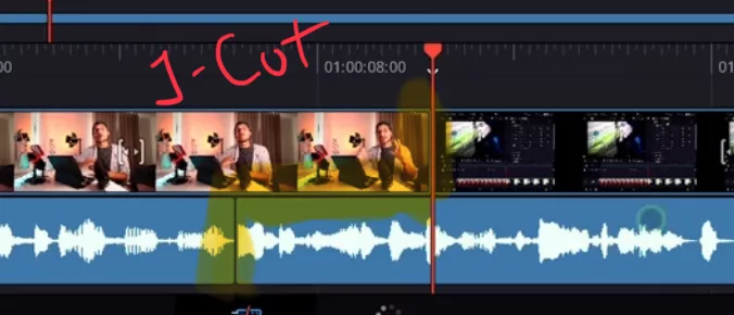 J-Cut: The Audio from the next Clip starts already before the clip shows visuals. This is powerful to reveal something subconscious. For example the waves of an ocean before the images then jumps to the ocean.