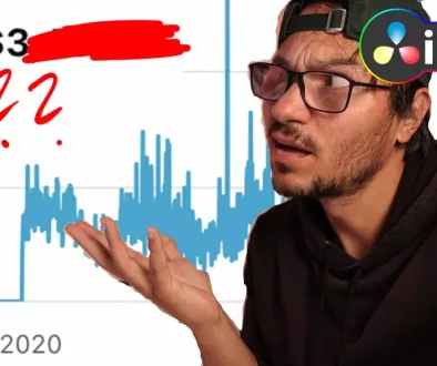 How much Money I Make with YouTube at 6.000 Subs
