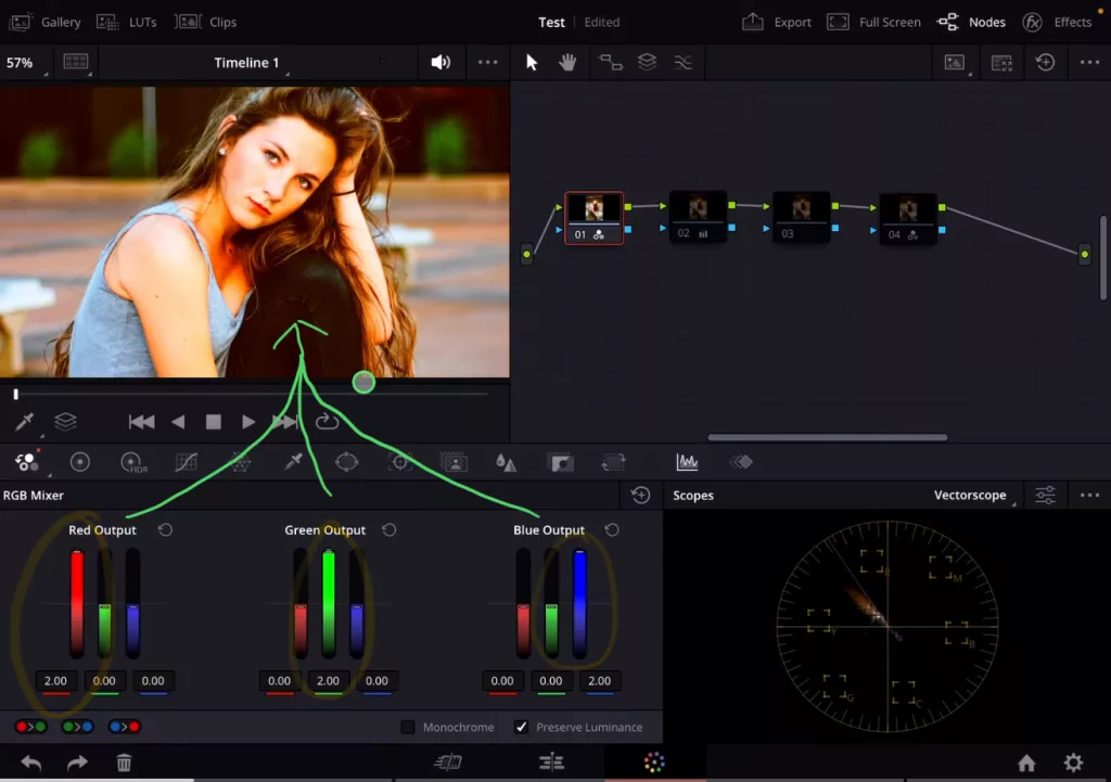 If i increase all three channels with the same value i increase the saturation of the image. Same color balance.