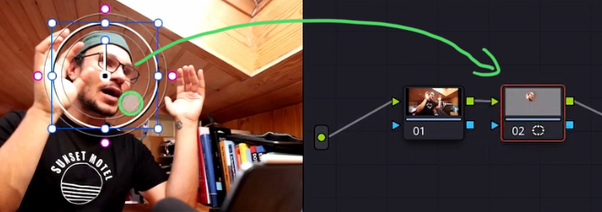 With the window added to the node, what ever we will change and add to this node will only effect the inside of the window and not the complete clip.