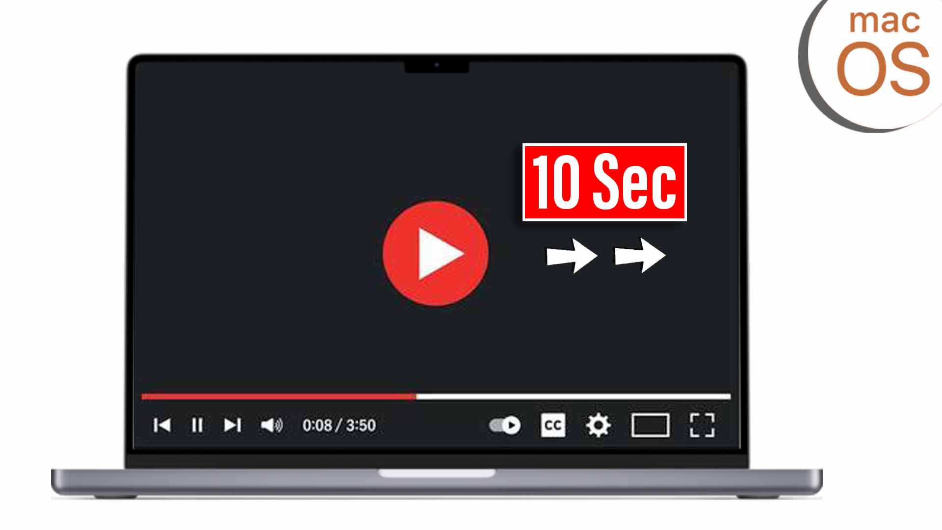 How to Skip 10 Seconds on YouTube (Desktop)