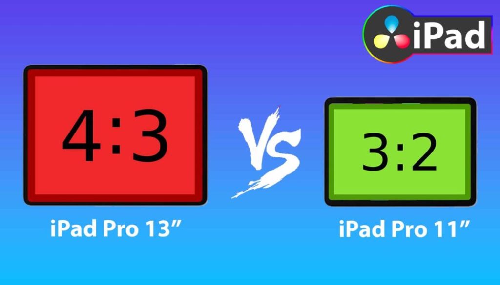Which iPad Pro to buy in 2025 (based on Aspect Ratio)