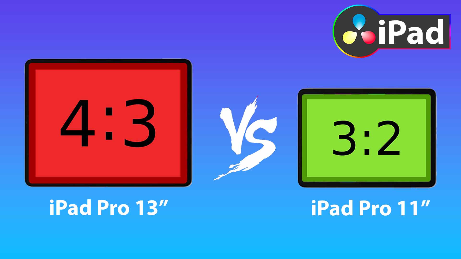 Which iPad Pro to buy in 2025 (based on Aspect Ratio)