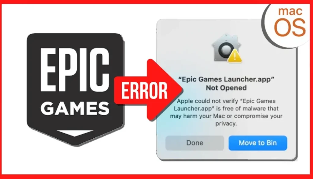 Epic Games Luncher not working on Mac? [Easy Fix]