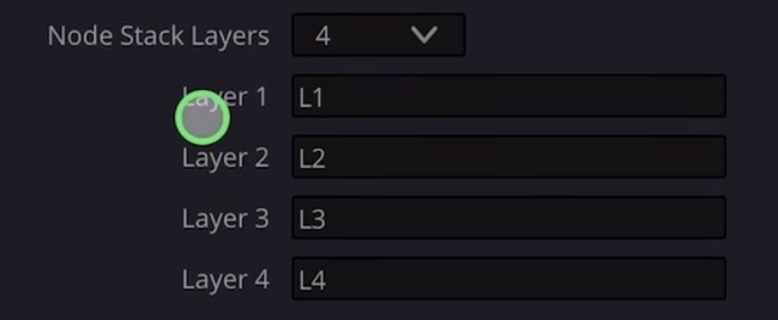 Du kannst die Ebenen sogar umbenennen, ganz wie du willst.
