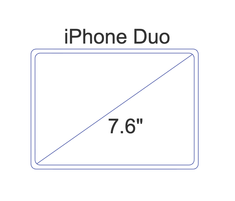 I rebuilt both devices in a CAD software based on the official specs, so i could compare the real screen sizes before the iPhone Duo is even in stores.