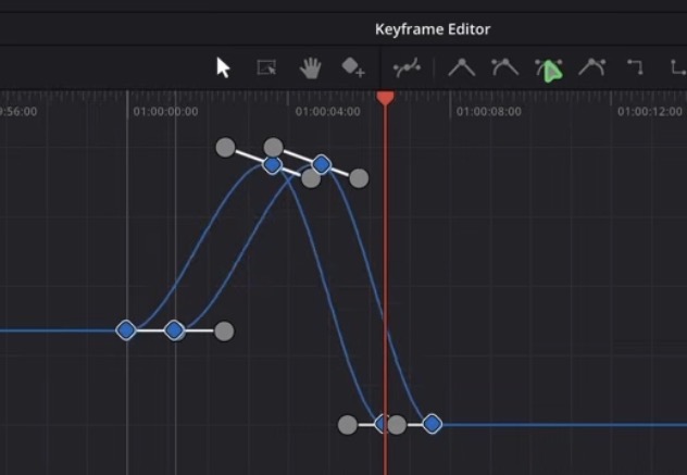 Like adding a ease in and out to all points at once.